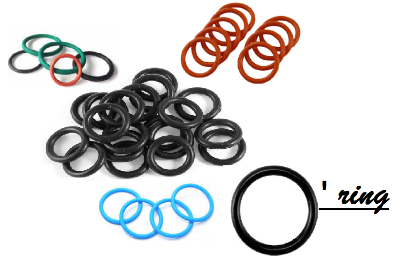 O’ ring-uri pentru conexiuni hidraulice si pneumatice